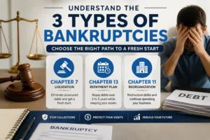 explaining the 3 types of bankruptcies: Chapter 7, Chapter 13, and Chapter 11