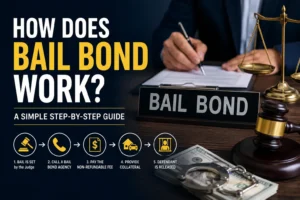 How a bail bond works step by step